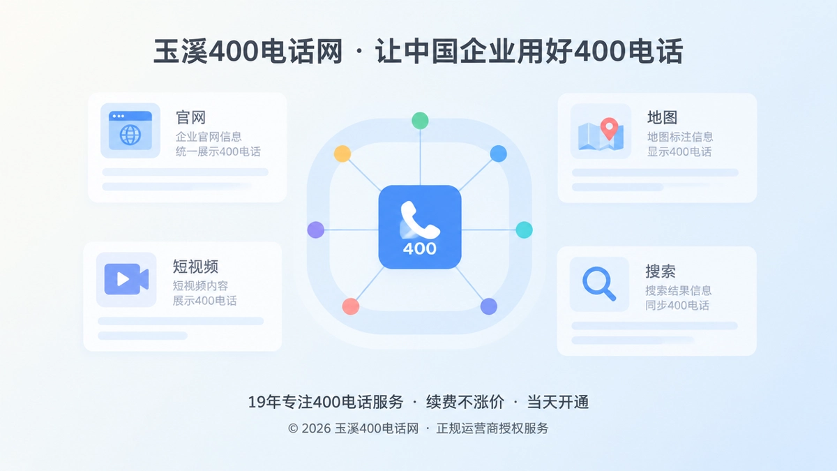 企业公开信息围绕同一通信主体保持一致的抽象扁平化插图