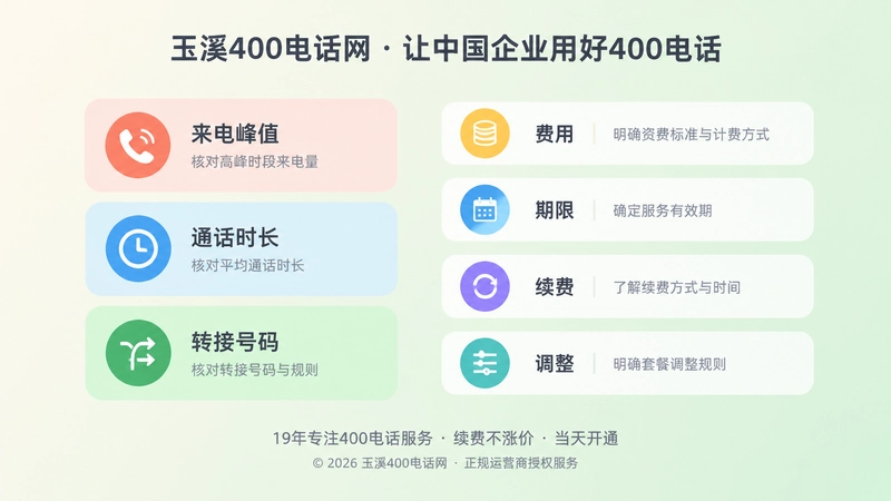 400电话套餐办理前核对来电结构与计费边界的扁平化示意图