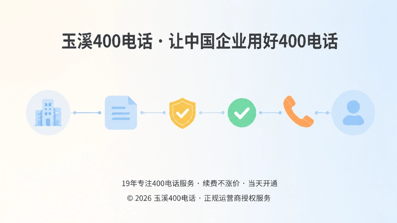 企业通信从资料提交到交付形成可核验闭环的抽象插图
